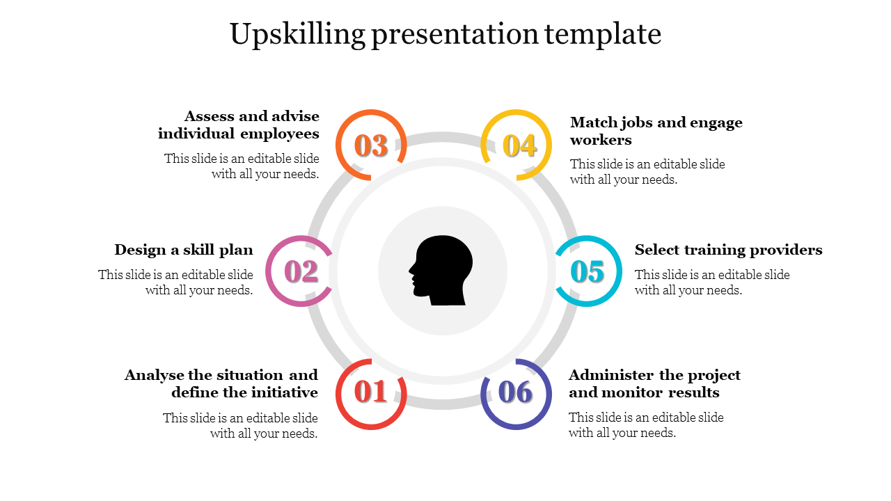 Upskilling presentation template